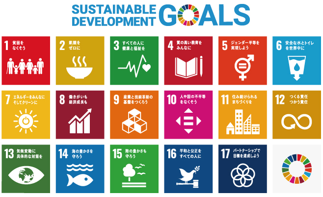 sdgsイメージ